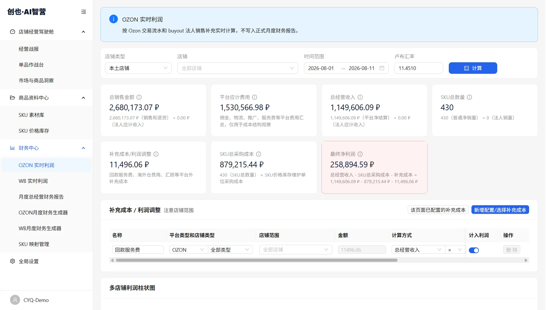 实时利润页面